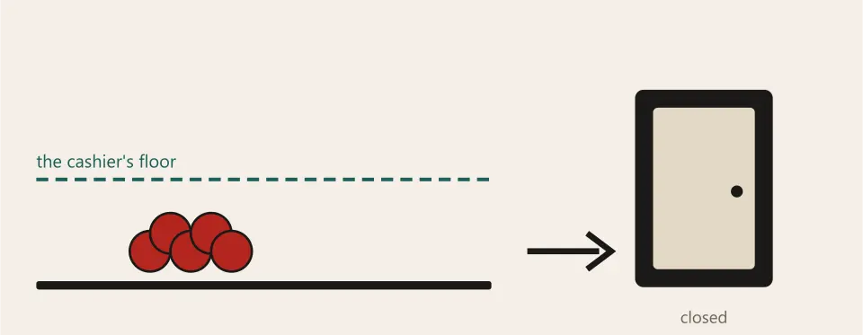 A small pile of coins on a scale that has a marked line; the pile sits below the line and an arrow points to a closed door